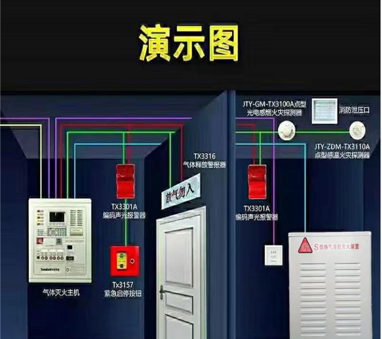 气体灭火系统施工方案