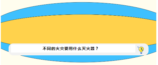 不同的灭火器，灭什么火？